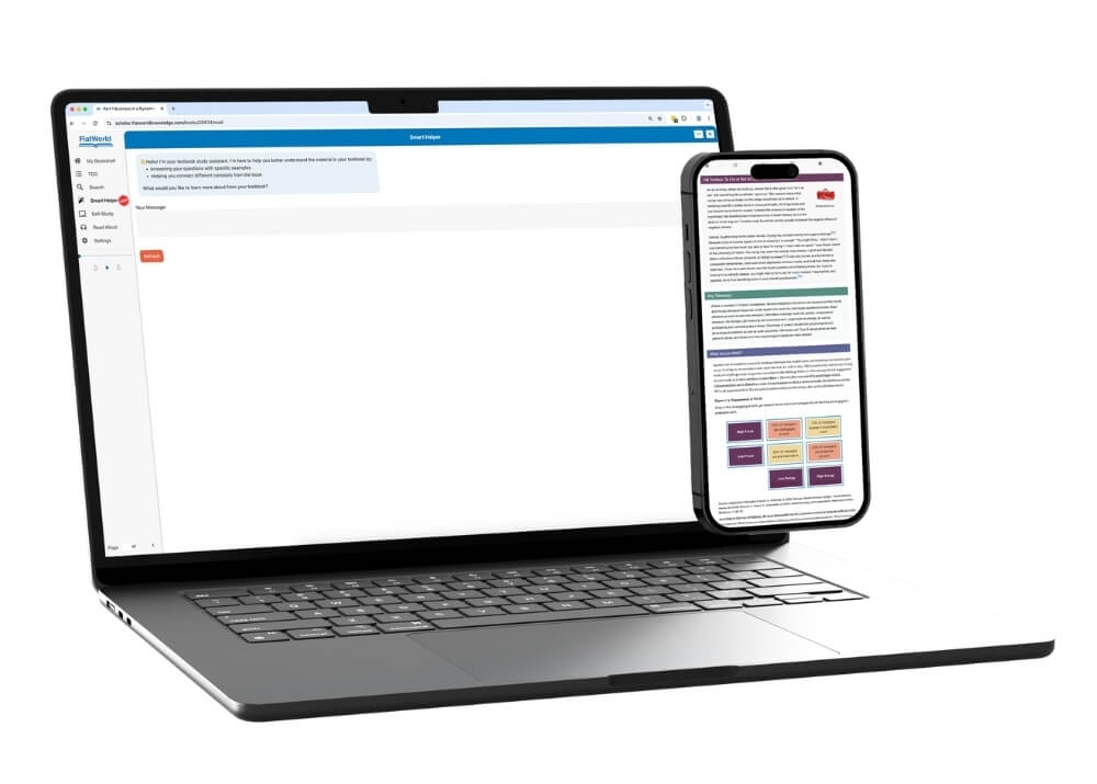 Basic access products