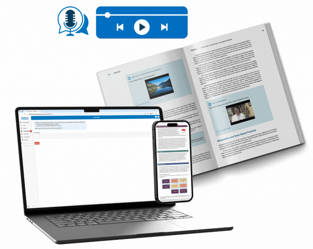 Print + Standard access products